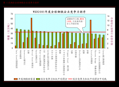 <b>水发燃气：水发派思燃气股份无限公司2024年年度</b>